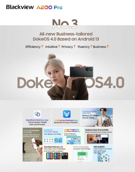 Blackview A200 Pro - смартфон с Amoled экраном и камерой 108 МП за $199